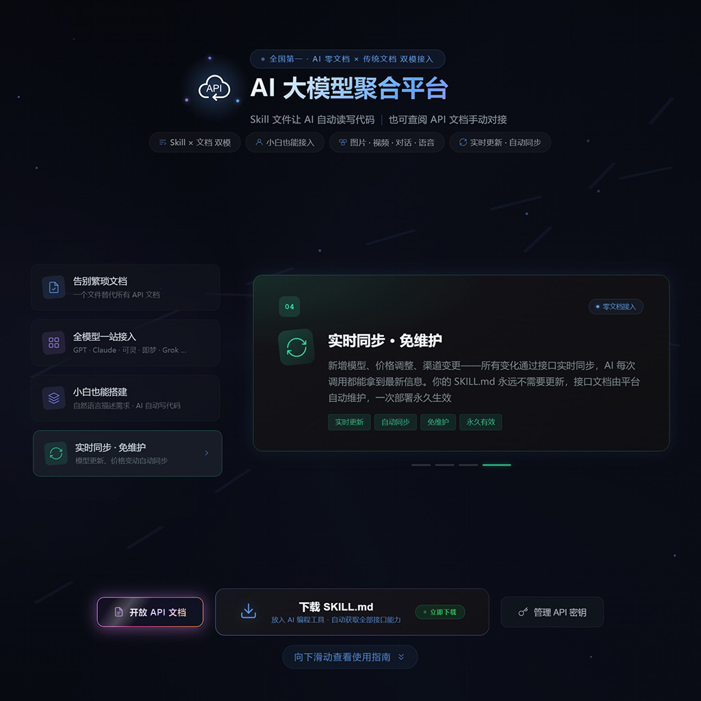 API高速接口后台监控面板